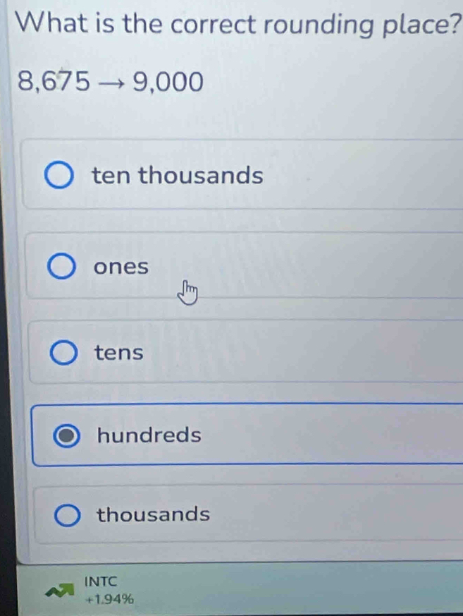 What is the correct rounding place?
8,675 → 9,000
ten thousands
ones
tens
hundreds
thousands
INTC
+1.94%