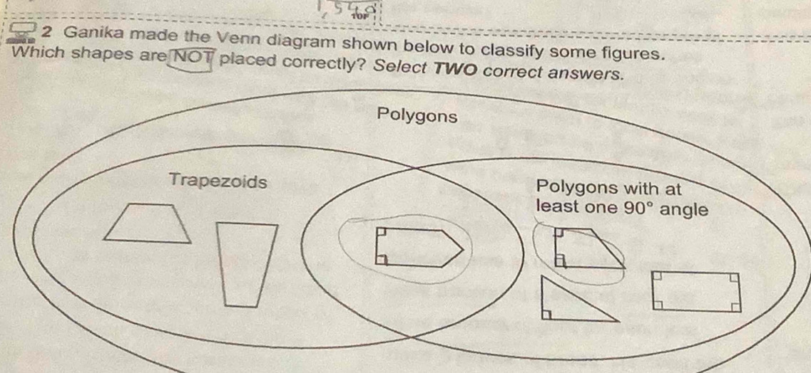 101
2 Ganika made the Venn diagram shown below to classify some figures.
Which shapes are NOT placed correctly? Select TWO correct answers.