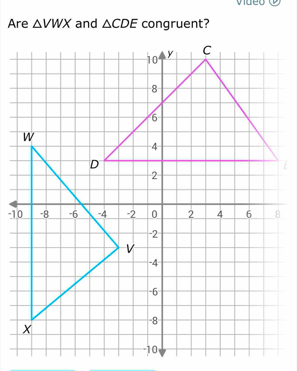 video 
Are △ VWX and △ CDE congruent?