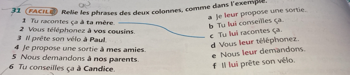 31 (FACILE) Relie les phrases des deux colonnes, comme dans l'exempie 
a Je leur propose une sortie. 
1 Tu racontes ça à ta mère._ 
b Tu lui conseilles ça. 
2 Vous téléphonez à vos cousins. 
c Tu lui racontes ça. 
3 Il prête son vélo à Paul. 
4 Je propose une sortie à mes amies. 
d Vous Ieur téléphonez. 
e Nous leur demandons. 
5 Nous demandons à nos parents. 
6 Tu conseilles ça à Candice. 
f Il lui prête son vélo.