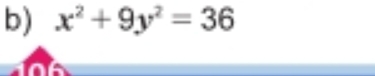 x^2+9y^2=36