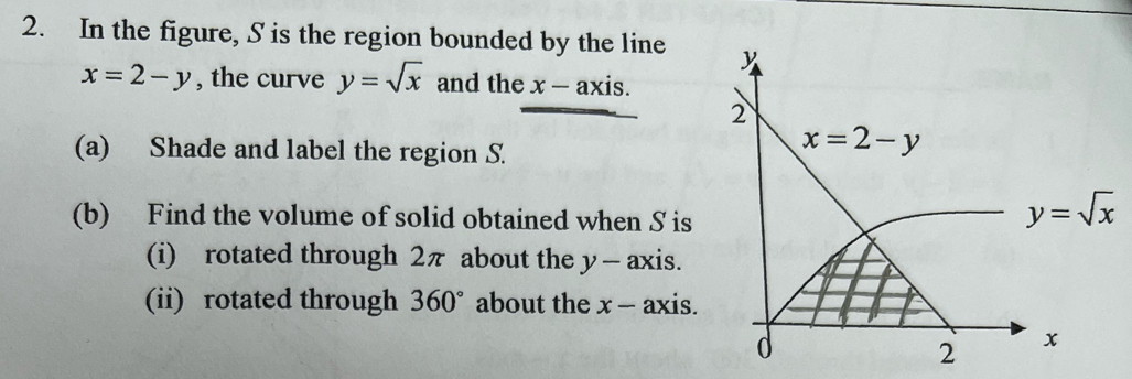 In the figure, S is the region bounded by the line y
x=2-y , the curve y=sqrt(x) and the x-axis. 
2 
(a) Shade and label the region S.
x=2-y
(b) Find the volume of solid obtained when S is
y=sqrt(x)
(i) rotated through 2π about the y - axis. 
(ii) rotated through 360° about the x - axis. 
d 
2 x