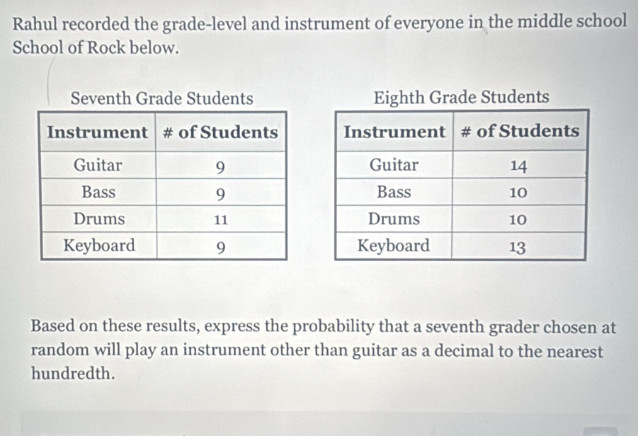 Solved: Rahul recorded the grade-level and instrument of everyone in ...