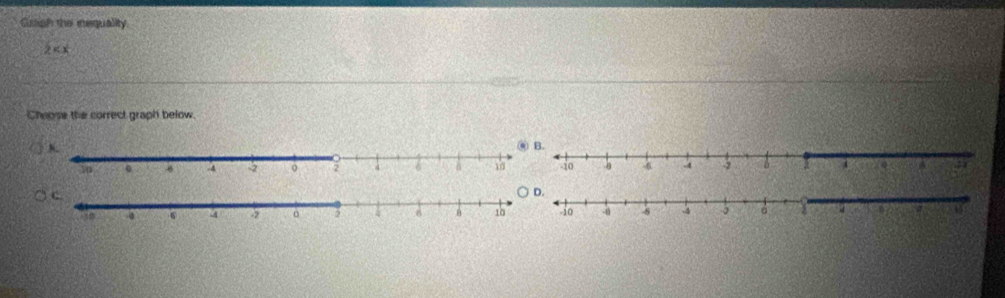 Grigh the mequality
2
Cheose the correct graph below.