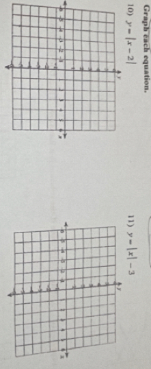 Graph each equation
10) y=|x-2| 11) y=|x|-3
-