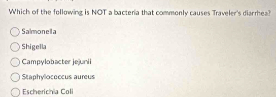 Which of the following is NOT a bacteria that commonly causes Traveler's diarrhea?
Salmonella
Shigella
Campylobacter jejunii
Staphylococcus aureus
Escherichia Coli