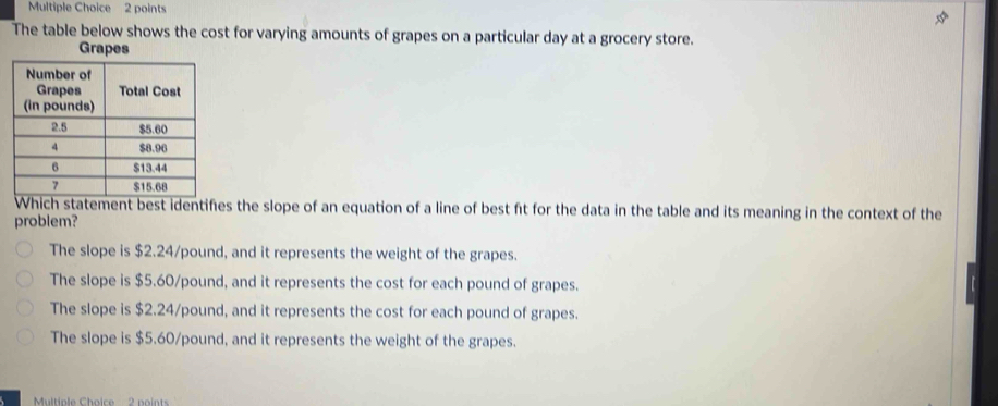 The table below shows the cost for varying amounts of grapes on a particular day at a grocery store.
Which statement best identifies the slope of an equation of a line of best fit for the data in the table and its meaning in the context of the
problem?
The slope is $2.24/pound, and it represents the weight of the grapes.
The slope is $5.60/pound, and it represents the cost for each pound of grapes.
The slope is $2.24/pound, and it represents the cost for each pound of grapes.
The slope is $5.60/pound, and it represents the weight of the grapes.
Multiple Choice 2 points