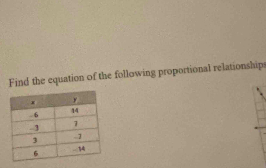 Find the equation of the following proportional relationships