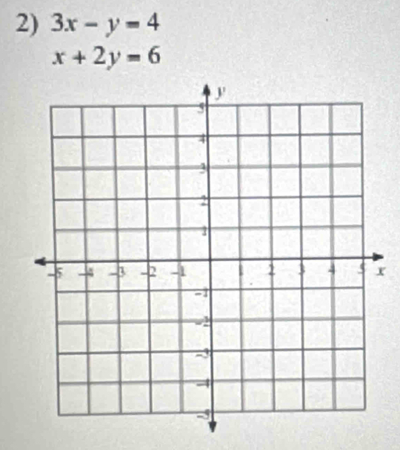 3x-y=4
x+2y=6
x