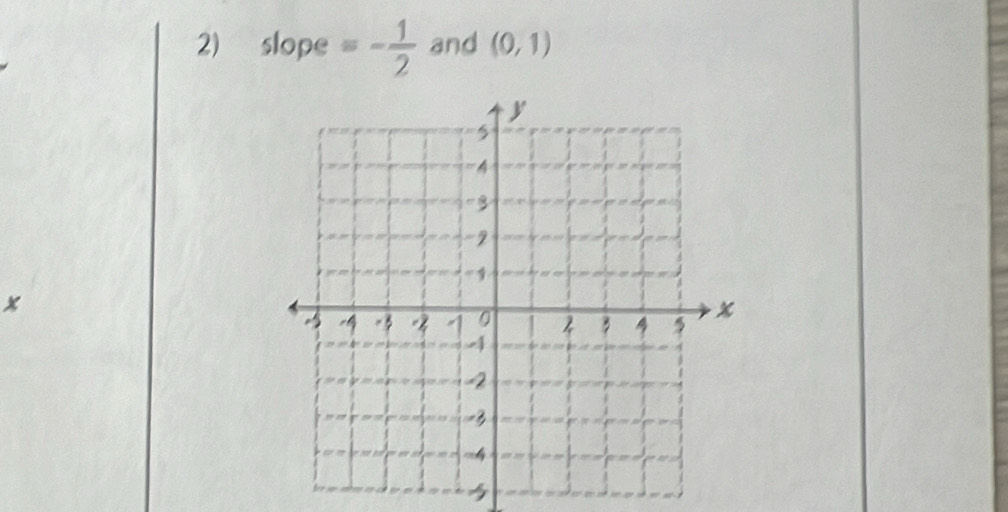 slope =- 1/2  and (0,1)
x