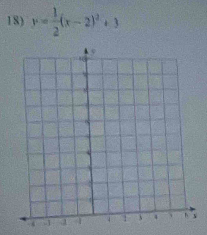 y= 1/2 (x-2)^2+3