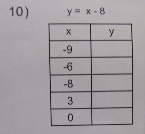 y=x-8