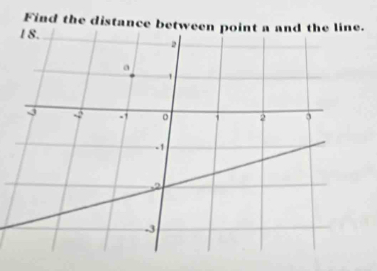 Find the distance betw