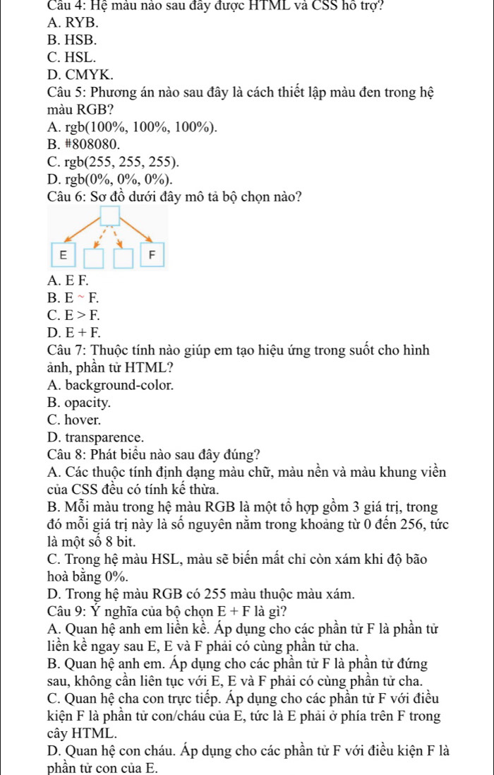 Hệ màu nào sau đầy được HTML và CSS hồ trợ?
A. RYB.
B. HSB.
C. HSL.
D. CMYK.
Câu 5: Phương án nào sau đây là cách thiết lập màu đen trong hệ
màu RGB?
A. rgb(100% ,100% ,1 00%).
B. #808080.
C. rgb(255,255,255).
D. rgb(0% ,0% ,0% ).
Câu 6: Sơ đồ dưới đây mô tả bộ chọn nào?
A. E F.
B. E^(sim)F.
C. E>F.
D. E+F.
Câu 7: Thuộc tính nào giúp em tạo hiệu ứng trong suốt cho hình
ảnh, phần tử HTML?
A. background-color.
B. opacity.
C. hover.
D. transparence.
Câu 8: Phát biểu nào sau đây đúng?
A. Các thuộc tính định dạng màu chữ, màu nền và màu khung viền
của CSS đều có tính kể thừa.
B. Mỗi màu trong hệ màu RGB là một tổ hợp gồm 3 giá trị, trong
đó mỗi giá trị này là số nguyên nằm trong khoảng từ 0 đến 256, tức
là một số 8 bit.
C. Trong hệ màu HSL, màu sẽ biến mất chỉ còn xám khi độ bão
hoà bằng 0%.
D. Trong hệ màu RGB có 255 màu thuộc màu xám.
Câu 9: Ý nghĩa của bộ chọn E+F là gì?
A. Quan hệ anh em liền kề. Áp dụng cho các phần tử F là phần tử
liền kề ngay sau E, E và F phải có cùng phần tử cha.
B. Quan hệ anh em. Áp dụng cho các phần tử F là phần tử đứng
sau, không cần liên tục với E, E và F phải có cùng phần tử cha.
C. Quan hệ cha con trực tiếp. Áp dụng cho các phần tử F với điều
kiện F là phần tử con/cháu của E, tức là E phải ở phía trên F trong
cây HTML.
D. Quan hệ con cháu. Áp dụng cho các phần tử F với điều kiện F là
phần tử con của E.