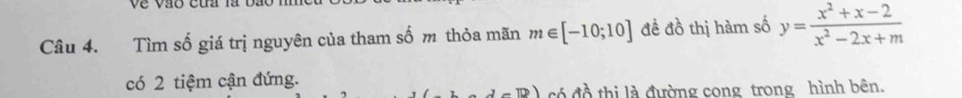 ề vào cua là ba 
Câu 4. Tìm số giá trị nguyên của tham số m thỏa mãn m∈ [-10;10] đề đồ thị hàm số y= (x^2+x-2)/x^2-2x+m 
có 2 tiệm cận đứng. 
có đồ thị là đường cong trong hình bên.