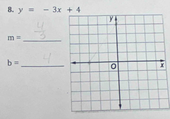 y=-3x+4
m= _ 
_ b=