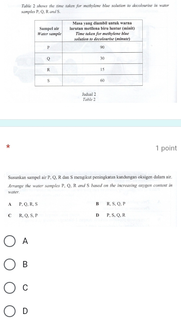 Table 2 shows the time taken for methylene blue solution to decolourise in water
samples P, Q, R and S.
Jadual 2
Table 2
*
1 point
Susunkan sampel air P, Q, R dan S mengikut peningkatan kandungan oksigen dalam air.
Arrange the water samples P, Q, R and S based on the increasing oxygen content in
water.
A
B
C
D