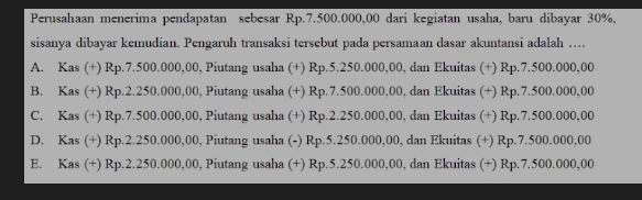 Perusahaan menerima pendapatan sebesar Rp.7.500.000,00 dari kegiatan usaha, baru dibayar 30%,
sisanya dibayar kemudian. Pengaruh transaksi tersebut pada persamaan dasar akuntansi adalah ….
A. Kas (+) Rp.7.500.000,00, Piutang usaha (+) Rp.5.250.000,00, dan Ekuitas (+) Rp.7.500.000,00
B. Kas (+) Rp.2.250.000,00, Piutang usaha (+) Rp.7.500.000,00, dan Ekuitas (+) Rp.7.500.000,00
C. Kas (+) Rp.7.500.000,00, Piutang usaha (+) Rp.2.250.000,00, dan Ekuitas (+) Rp.7.500.000,00
D. Kas (+) Rp.2.250.000,00, Piutang usaha (-) Rp.5.250.000,00, dan Ekuitas (+) Rp.7.500.000,00
E. Kas (+) Rp.2.250.000,00, Piutang usaha (+) Rp.5.250.000,00, dan Ekuitas (+) Rp.7.500.000,00