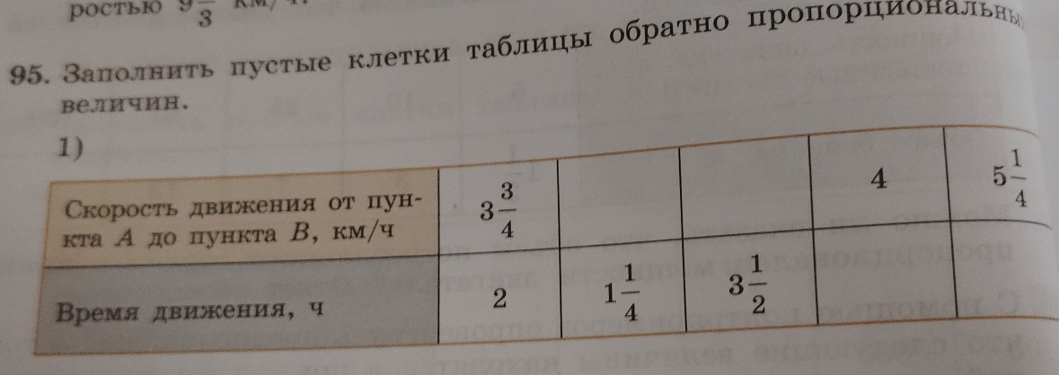 POcTbI0  9/3 
95. Заполниτь пустые клетки τаблицы обратно пропорциональнь
величин.