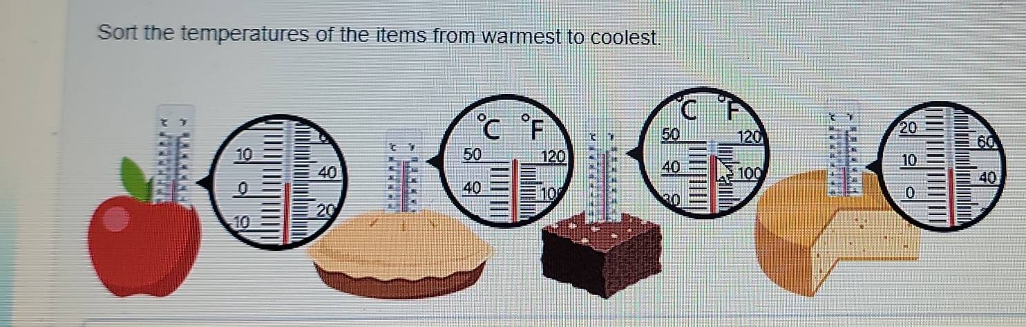 Sort the temperatures of the items from warmest to coolest.