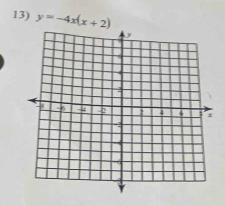 y=-4x(x+2)