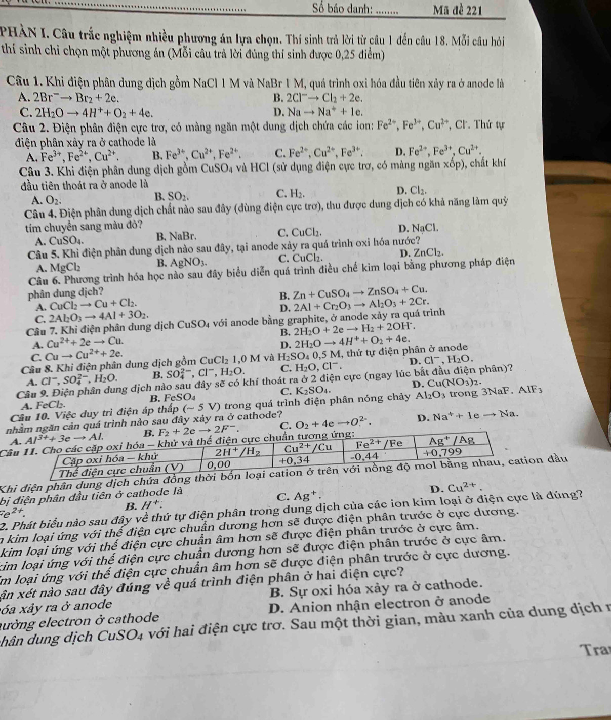 ố báo danh: ........ Mã đề 221
PHÀN I. Câu trắc nghiệm nhiều phương án lựa chọn. Thí sinh trả lời từ câu 1 đến câu 18. Mỗi câu hỏi
thí sinh chỉ chọn một phương án (Mỗi câu trả lời đúng thí sinh được 0,25 điểm)
Câu 1. Khi điện phân dung dịch gồm NaCl 1 M và NaBr 1 M, quá trình oxi hóa đầu tiên xảy ra ở anode là
A. 2Br^-to Br_2+2e. B. 2Cl^-to Cl_2+2e.
C. 2H_2Oto 4H^++O_2+4e. D. Nato Na^++1e.
Câu 2. Điện phân điện cực trơ, có màng ngăn một dung dịch chứa các ion: Fe^(2+),Fe^(3+),Cu^(2+) *, Cl. Thứ tự
điện phân xảy ra ở cathode là
A. Fe^(3+),Fe^(2+),Cu^(2+). B. Fe^(3+),Cu^(2+),Fe^(2+). C. Fe^(2+),Cu^(2+),Fe^(3+). D. Fe^(2+),Fe^(3+),Cu^(2+).
Câu 3. Khi điện phân dung dịch gồm CuSO 4 và HCl (sử dụng điện cực trơ, có màng ngăn xop) ), chất khí
đầu tiên thoát ra ở anode là
A. O_2.
B. SO_2.
C. H_2.
D. Cl_2.
Câu 4. Điện phân dung dịch chất nào sau đây (dùng điện cực trơ), thu được dung dịch có khả năng làm quỳ
tím chuyển sang màu đỏ?
A. CuSO_4 B. NaBr. C. CuCl_2 D. NaCl.
Câu 5. Khi điện phân dung dịch nào sau đây, tại anode xảy ra quá trình oxi hóa nước?
D.
A. MgCl_2 C. CuCl₂. ZnCl_2.
B. AgNO_3.
Câu 6. Phương trình hóa học nào sau đây biểu diễn quá trình điều chế kim loại bằng phương pháp điện
phân dung dịch?
A. CuCl_2to Cu+Cl_2. B. Zn+CuSO_4to ZnSO_4+Cu.
C. 2Al_2O_3to 4Al+3O_2. D.
Câu 7. Khi điện phân dung dịch CuSO_4 với anode bằng graphite, ở anode xảy ra quá trình 2Al+Cr_2O_3to Al_2O_3+2Cr.
B. 2H_2O+2e to H_2+2OH^-.
A. Cu^(2+)+2eto Cu. 2H_2Oto 4H^++O_2+4e.
D.
C. Cuto Cu^(2+)+2e.
Câu 8. Khi điện phân dung dịch gồm CuCl_21,0M và H_2SO_40,5M I, thứ tự điện phân ở anode
A. Cl^-,SO_4^((2-),H_2)O. B. SO_4^((2-),Cl^-),H_2O. C. H_2O,Cl^-. D. Cl^-,H_2O.
Câu ng dịch nào sau đây sẽ có khí thoát ra ở 2 điện cực (ngay lúc bắt đầu điện phân)?
D. Cu(NO_3)_2.
B. Fe
A. FeCl₂ SO4 C. K_2SO_4.
Câu 10. Việc duy trì điện áp thấp (sim 5V) trong quá trình điện phân nóng chảy Al_2O_3 trong 3NaF.AlF_3
nhằm ngăn cản quá trình nào sau đây xảy ra ở cathode?
B. F_2+2eto 2F^-. C. O_2+4eto O_.^(2-).
D. Na^++1eto Na
Câ
Khi điện phân dung dịch chứa đồngon đầu
bị điện phân đầu tiên ở cathode là
D. Cu^(2+).
C. Ag^+.
B. H^+:
2. Phát biểu nào sau đây về thứ tự điện phân trong dung dịch của các ion kim loại ở điện cực là đúng?
e^(2+)
in kim loại ứng với thể điện cực chuẩn dương hơn sẽ được điện phân trước ở cực dương.
kim loại ứng với thế điện cực chuẩn âm hơn sẽ được điện phân trước ở cực âm.
xim loại ứng với thế điện cực chuẩn dương hơn sẽ được điện phân trước ở cực âm.
Em loại ứng với thế điện cực chuẩn âm hơn sẽ được điện phân trước ở cực dương.
ân xét nào sau đây đúng vwidehat e * quá trình điện phân ở hai điện cực?
ó a xảy ra ở anode B. Sự oxi hóa xảy ra ở cathode.
aường electron ở cathode D. Anion nhận electron ở anode
dhân dung dịch CuSO4 với hai điện cực trơ. Sau một thời gian, màu xanh của dung dịch r
Tra