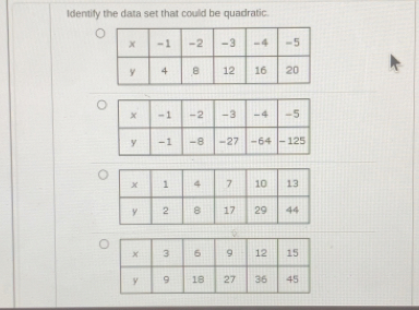 Solved: Identify the data set that could be quadratic. [Math]