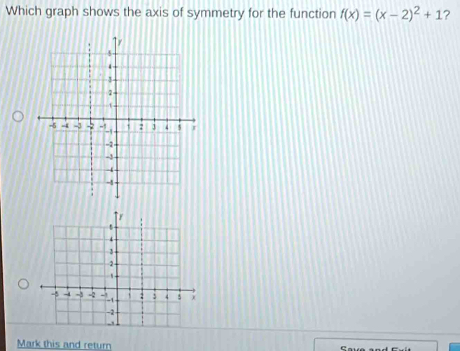 Which graph shows the axis of symmetry for the function f(x)=(x-2)^2+1 ? 
` y
5 :
3
2
1
-5 -4 -3 -2 ` : : 4 5
-2
Mark this and return