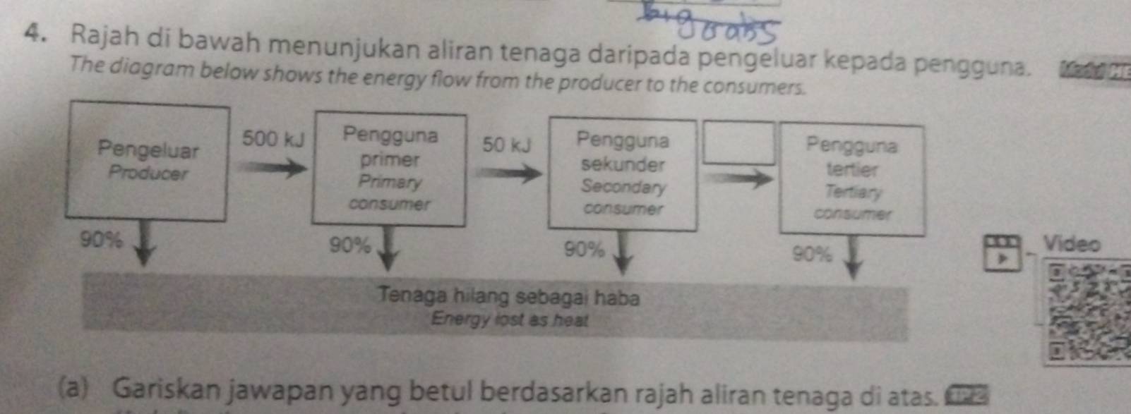 Rajah di bawah menunjukan aliran tenaga daripada pengeluar kepada pengguna. Madul M 
The diagram below shows the energy flow from the producer to the consumers. 
Pengeluar 500 kJ Pengguna 50 kJ Pengguna Pengguna 
primer sekunder tertier 
Producer Primary Secondary Tertiary 
consumer consumer consumer
90% 90% Video
90% 90%
Tenaga hilang sebagai haba 
Energy lost as heat 
(a) Gariskan jawapan yang betul berdasarkan rajah aliran tenaga di atas.