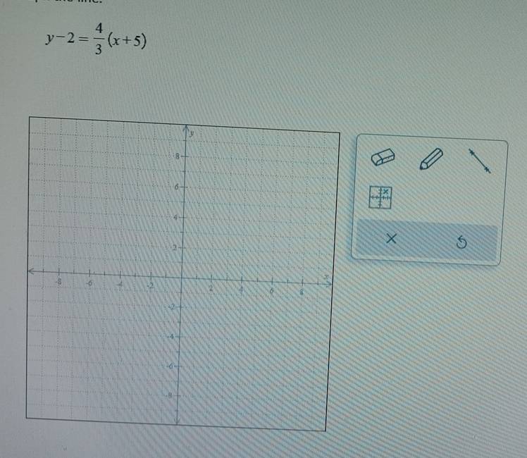 y-2= 4/3 (x+5)
×