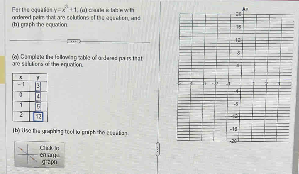 For the equation y=x^3+1 , (a) create a table with 
ordered pairs that are solutions of the equation, and 
(b) graph the equation 
(a) Complete the following table of ordered pairs that 
are solutions of the equation. 

(b) Use the graphing tool to graph the equation. 
Click to 
enlarge 
graph