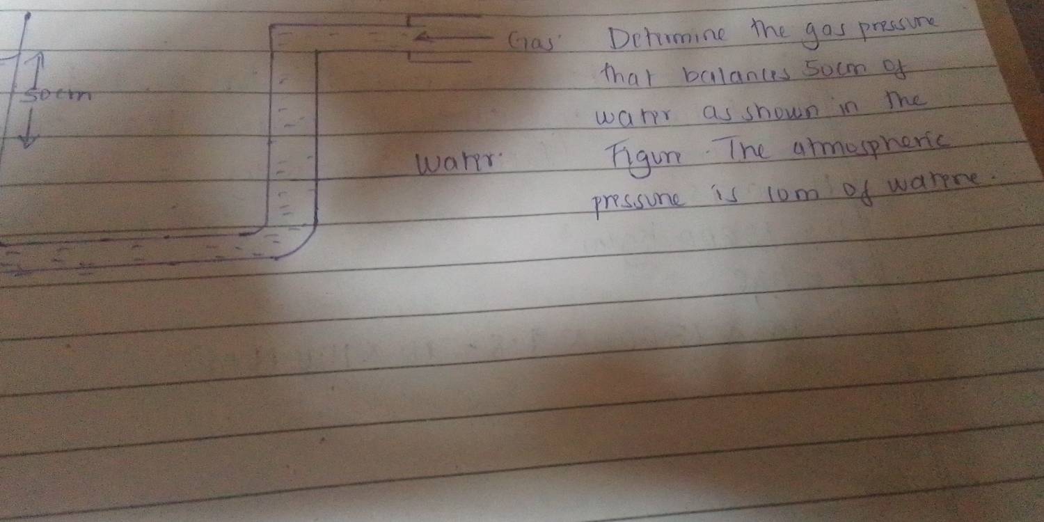 Gas' Detimine the gas pressure 
that balances socm of 
socin 
warr as shown in The 
water Figur. The armespheric 
pressune is com of warene.