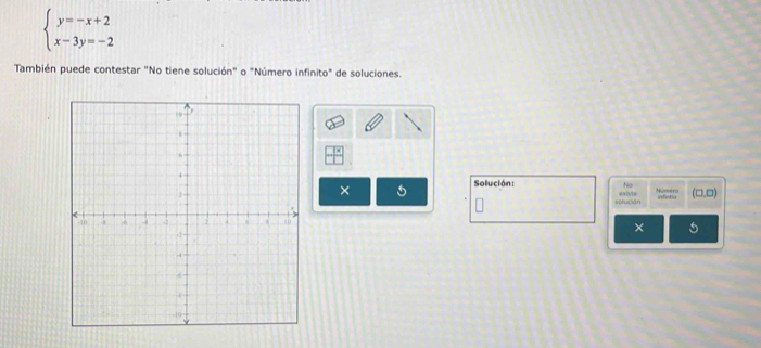 beginarrayl y=-x+2 x-3y=-2endarray.
También puede contestar "No tiene solución" o "Número infinito" de soluciones.
1 
Solución: Na
× u =x/1/e Número infetia (□ ,□ )
Solucián
× 5