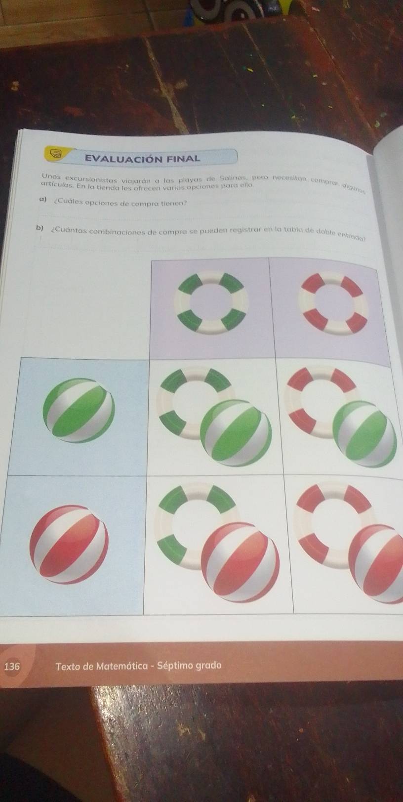 EVALUaCIón FINaL 
Unos excursionistas viajarán a las playas de Salinas, pero necesitan comprar algunos 
artículos. En la tienda les afrecen varias opciones para ello 
a) ¿Cuáles opciones de compra tienen? 
b) ¿Cuántas combinaciones de compra se pueden registrar en la tabla de doble entrada? 
136 Texto de Matemática - Séptimo grado