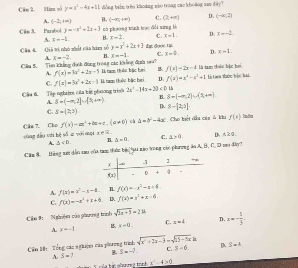 Hàm số y=x^2-4x+11 đồng biến trên khoảng nào trong các khoảng sau đây?
A. (-2;+∈fty ) B. (-∈fty ,+∈fty ) C. (2;+∈fty ) D. (-∈fty ;2)
Câu 3. Parabol y=-x^2+2x+3 có phương trình trục đổi xứng là
A. x=-1.
B. x=2. C. x=1. D. x=-2.
Câu 4. Giả trị nhỏ nhất của hàm số y=x^2+2x+3 đạt được tại
A. x=-2. B. x=-1. C. x=0. D. x=1.
Câu 5. Tìm khẳng định đúng trong các khẳng định sau?
A. f(x)=3x^2+2x-5 là tam thức bậc hai. B. f(x)=2x-4 là tam thức bậc hai.
C. f(x)=3x^3+2x-1 là tam thức bậc hai. D. f(x)=x^4-x^2+1 là tam thức bậc hai
Câu 6. Tập nghiệm của bắt phương trình 2x^2-14x+20<0</tex> là
A. S=(-∈fty ;2]∪ [5;+∈fty ).
B. S=(-∈fty ,2)∪ (5,+∈fty ).
D. S=[2;5].
C. S=(2;5).
Câu 7. Cho f(x)=ax^2+bx+c,(a!= 0) và △ =b^2-4ac. Cho biết đấu của △ kl i f(x) luôn
cùng dầu với hệ số a với mọi x∈ R. D. △ ≥ 0.
B.
A. △ <0. △ =0. C. △ >0.
Câu 8. Bảng xét dầu sau của tam thức bậo hai nào trong các phương án A, B, C, D sau đây?
A. f(x)=x^2-x-6. B. f(x)=-x^2-x+6.
C. f(x)=-x^2+x+6. D. f(x)=x^2+x-6.
Câu 9: Nghiệm của phương trình sqrt(3x+5)=21a
A. x=-1.
B. x=0. C. x=4. D. x=- 1/3 .
Câu 10: Tổng các nghiệm của phương trình sqrt(x^2+2x-3)=sqrt(15-5x) là
A. S=7. B. S=-7. C. S=6. D. S=4.
Lệm S. của bất phương trình x^2-4>0.