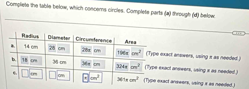 Complete the table below, which concerns circles. Complete parts (a) through (d) below.
xact answers, using π as needed.)
xact answers, using π as needed.)
act answers, using π as needed.)