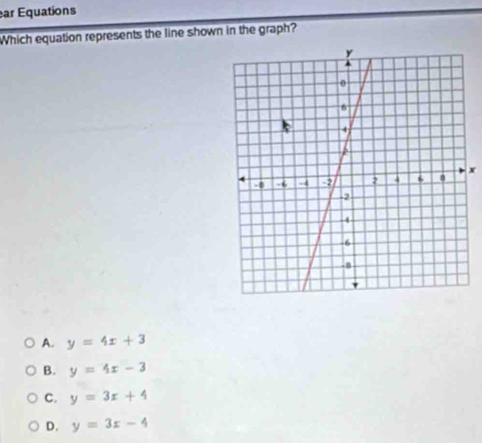 ar Equations
Which equation represents the line shown in the graph?
x
A. y=4x+3
B. y=4x-3
C. y=3x+4
D. y=3x-4