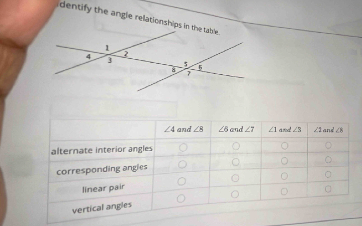 dentify the angle relationships in the table.