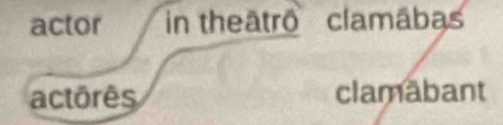 actor in theâtro clamâbas 
actôrês clamabant