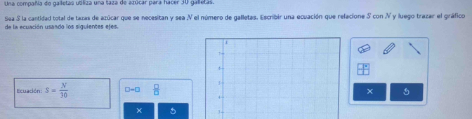 Una compañía de galletas utiliza una taza de azúcar para hacer 30 galletas. 
Sea S la cantidad total de tazas de azúcar que se necesitan y sea N el número de galletas. Escribir una ecuación que relacione S con N y luego trazar el gráfico 
de la ecuación usando los siguientes ejes.
 1/1 
× 5 
Ecuación: s= N/30  □ =□  □ /□  
×