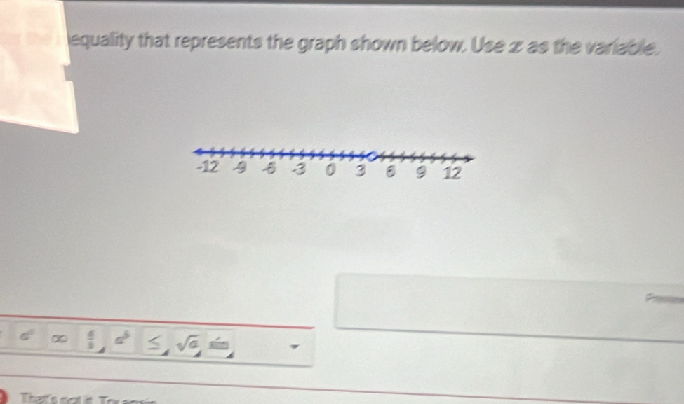 equality that represents the graph shown below. Use æ as the variable.