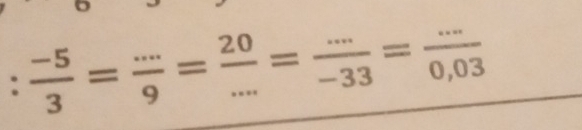 : (-5)/3 = (...)/9 = 20/... = (...)/-33 = (...)/0.03 