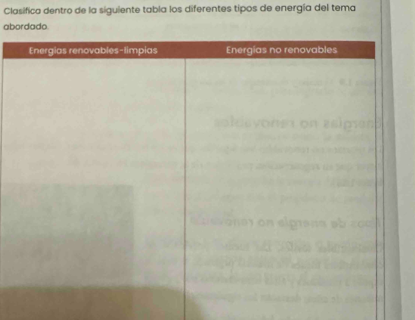 Clasifica dentro de la siguiente tabla los diferentes tipos de energía del tema 
abordado.