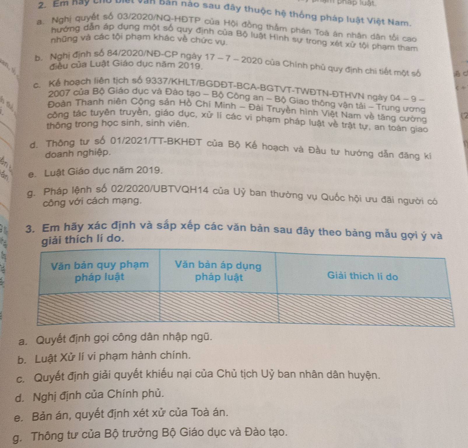 âm pháp luật
2. Em nay chu biết van ban nào sau đầy thuộc hệ thống pháp luật Việt Nam.
a. Nghị quyết số 03/2020/NQ-HĐTP của Hội đồng thằm phán Toà án nhân dân tối cao
hướng dẫn áp dụng một số quy định của Bộ luật Hình sự trong xét xử tội phạm tham
những và các tội phạm khác về chức vụ.
b.  Nghị định số 84/2020/NĐ-CP ngày 17 − 7 - 2020 của Chính phủ quy định chi tiết một số
B
điều của Luật Giáo dục năm 2019.
iē c
ζ +
c. Kế hoạch liên tịch số 9337/KHLT/BGDĐT-BCA-BGTVT-TWĐTN-ĐTHVN ngày 04-9-
2007 của Bộ Giáo dục và Đào tạo - Bộ Công an - Bộ Giao thông vận tải - Trung ương
n thể
_
Đoàn Thanh niên Cộng sản Hồ Chí Minh - Đài Truyền hình Việt Nam về tăng cường
12
công tác tuyên truyền, giáo dục, xử lí các vi phạm pháp luật về trật tự, an toàn giao
thông trong học sinh, sinh viên.
_
d. Thông tư số 01/2021/TT-BKHĐT của Bộ Kế hoạch và Đầu tư hướng dẫn đăng kí
doanh nghiệp.
é e. Luật Giáo dục năm 2019.
g. Pháp lệnh số 02/2020/UBTVQH14 của Uỷ ban thường vụ Quốc hội ưu đãi người có
công với cách mạng.
3. Em hãy xác định và sắp xếp các văn bản sau đây theo bảng mẫu gợi ý và
h
giải thích lí do.
a
a. Quyết định gọi công dân nhập ngũ.
b. Luật Xử lí vi phạm hành chính.
c. Quyết định giải quyết khiếu nại của Chủ tịch Uỷ ban nhân dân huyện.
d. Nghị định của Chính phủ.
e. Bản án, quyết định xét xử của Toà án.
g. Thông tư của Bộ trưởng Bộ Giáo dục và Đào tạo.