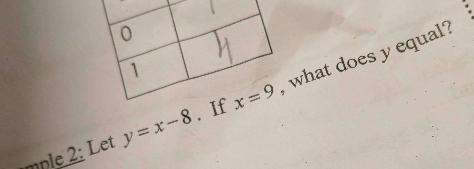 y=x-8 what does y equal?