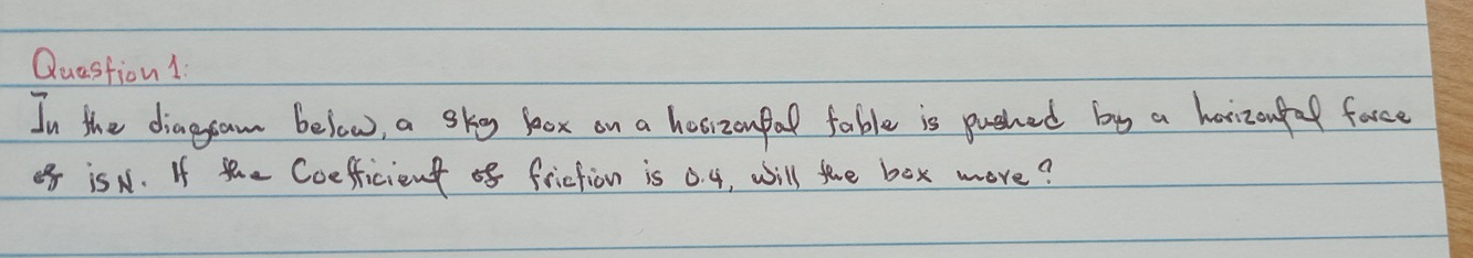 In the diaggam below, a skey foox on a hosizoupal table is puehed by a hoizonful face 
0f is N. If he Coefficient friction is 0. 4, will the box more?