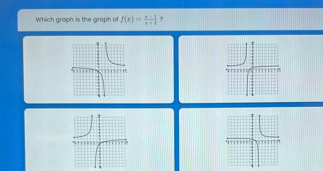 Which graph is the graph of f(x)= (x-1)/x+2  ?