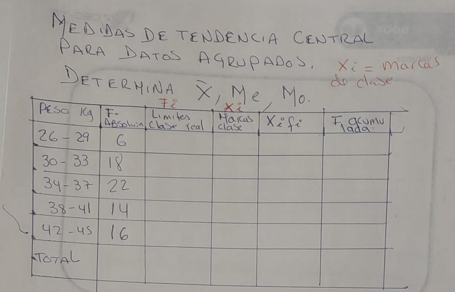 MED.DAS DE TENDENCIA CENTRAL
PARA DATOS AGRUPADoS. x_i= marcas
do clase
DETERHINA