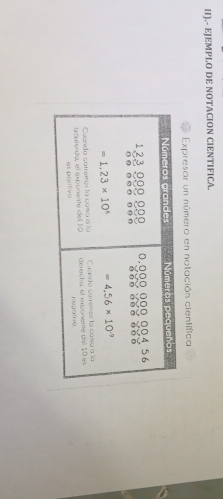 II).- EJEMPLO DE NOTACION CIENTIFICA.
Expresar un número en notación científica