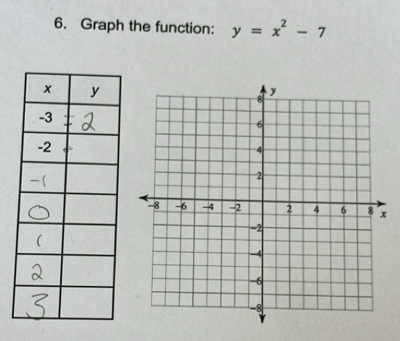 Graph the function: y=x^2-7